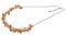 セール/碌山/カーネリアンとパールのオレンジネックレス